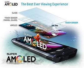 آشنایی با AMOLED: آینده نمایشگرها