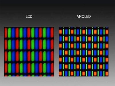 آشنایی با AMOLED: آینده نمایشگرها